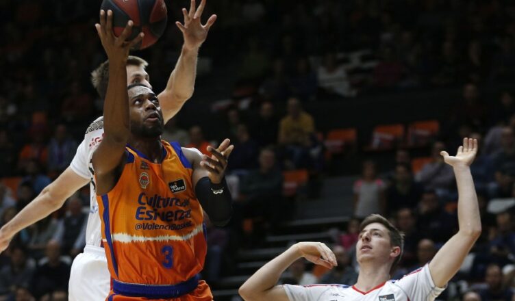 Valencia Basket 2019