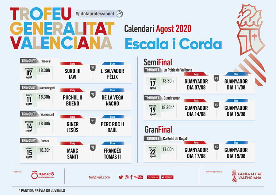 Trofeus Generalitat Valenciana. Calendari TGV20 Raspall A3