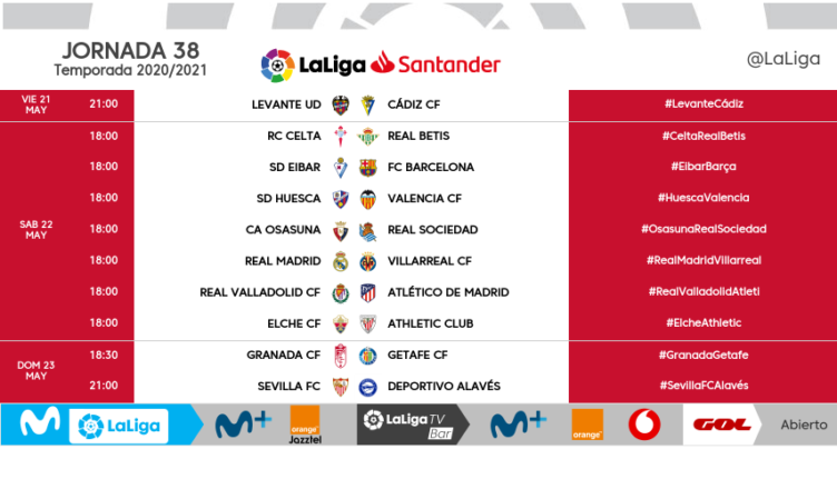 Liga Santander Jornada 38 | 21, 22 y 23 de mayo